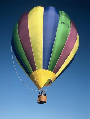  Attractions Melbourne