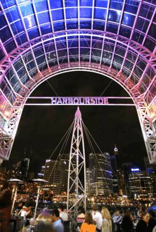 Millers Point NSW Attractions Melbourne