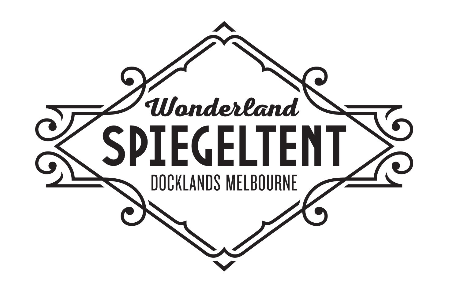  Attractions Melbourne