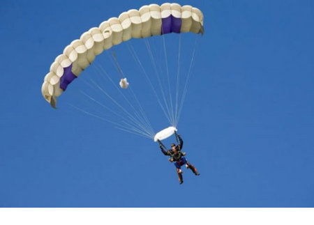 Commando Skydivers - Attractions Melbourne 4