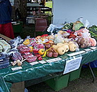 Axemans Makers Market - Attractions Melbourne