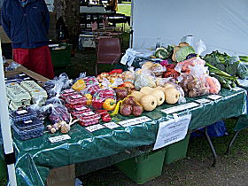 Axemans Makers Market - Attractions Melbourne 0