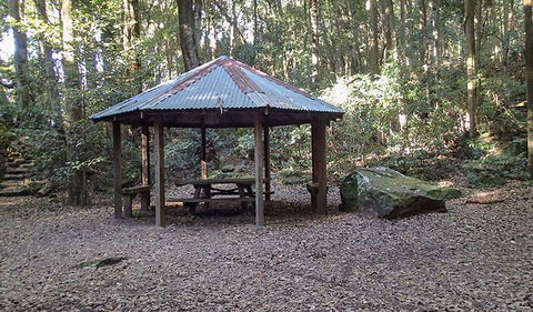 Federal Pass - Attractions Melbourne 2
