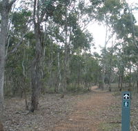 Green track - Attractions Melbourne