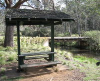 Book Gloucester Accommodation Vacations Attractions Melbourne Attractions Melbourne