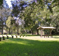 Moore Park picnic area - Attractions Melbourne