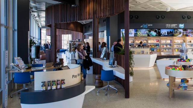 Canberra ACT Attractions Melbourne