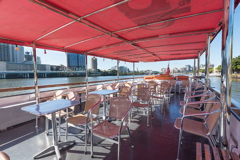 South Bank Combo Pass - Attractions Melbourne 6