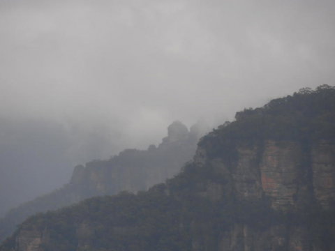 All Inclusive Blue Mountains Small-Group Day Trip From Sydney - Attractions Melbourne 5