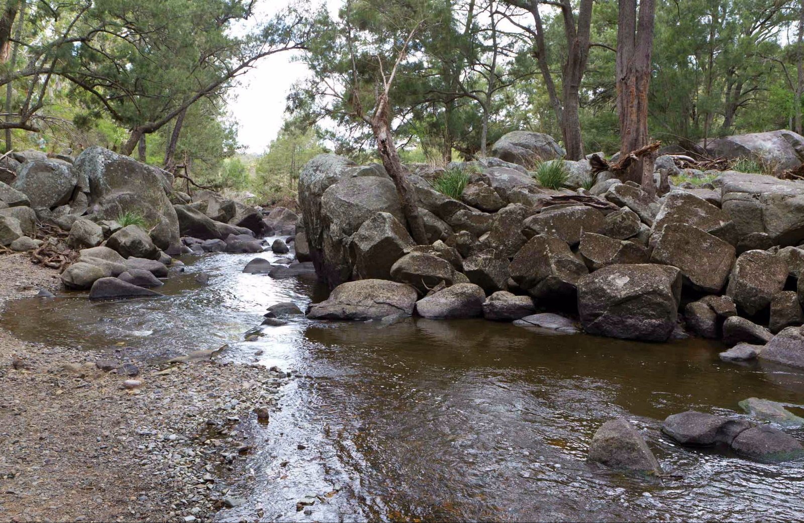 Abington ACT Attractions Melbourne