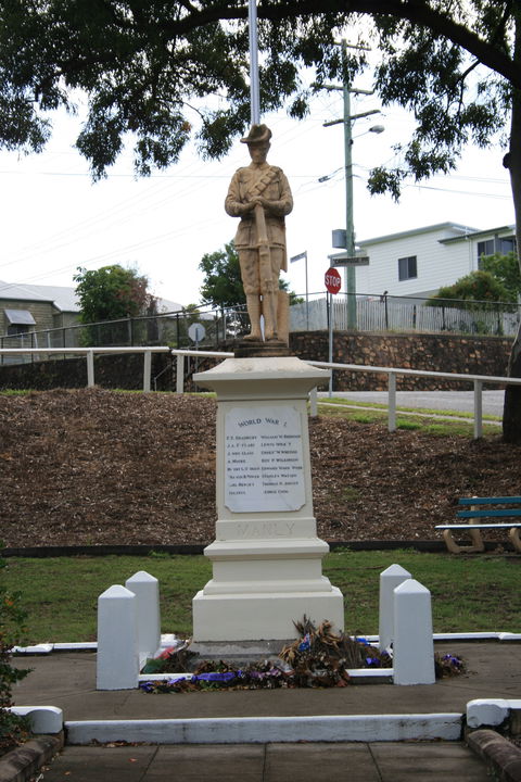 Manly War Memorial - Attractions Melbourne 1
