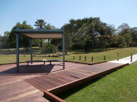 Tygum Park - Attractions Melbourne 1