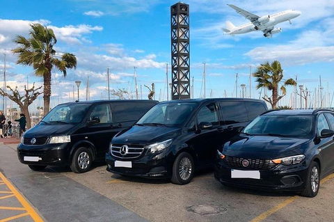 Sydney Airport (SYD) To Sydney Hotel Or Address- Round-Trip Private Car Transfer - Attractions Melbourne 0