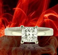Jogia Diamonds International - Attractions Melbourne